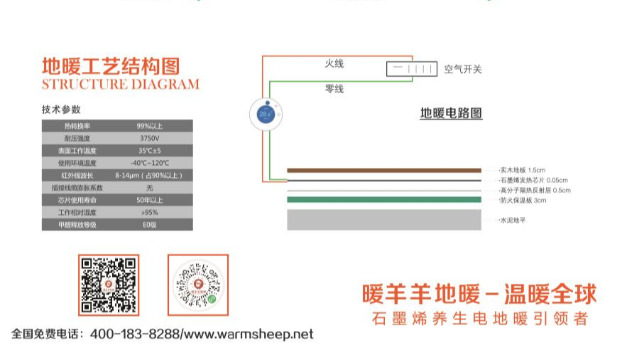 石墨烯地暖與水地暖的比較哪個(gè)好?