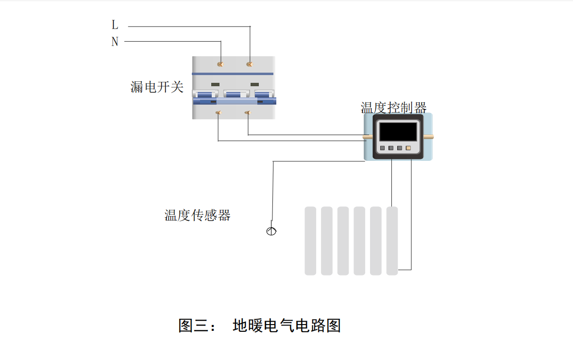 石墨烯電地暖-別墅地暖調(diào)試安裝